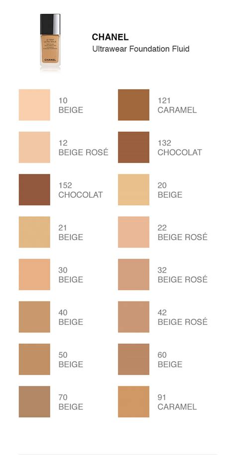 chanel makeup foundation ingredients|chanel foundation color chart.